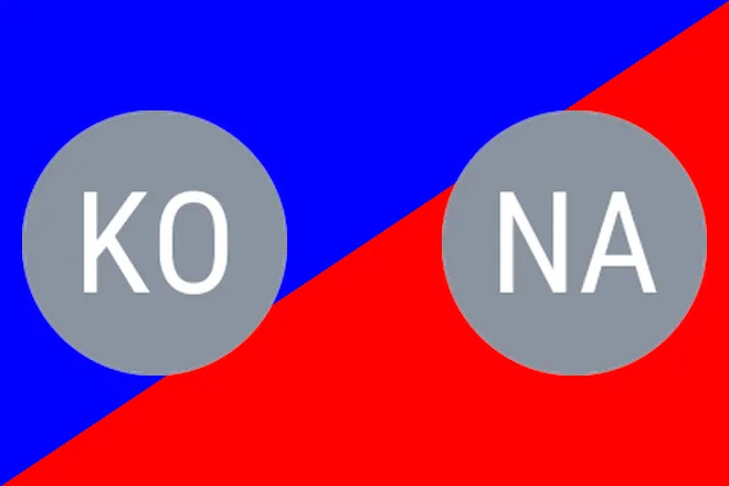 Secure Your Wins: Kovackova vs Nahum on 9/1/2024